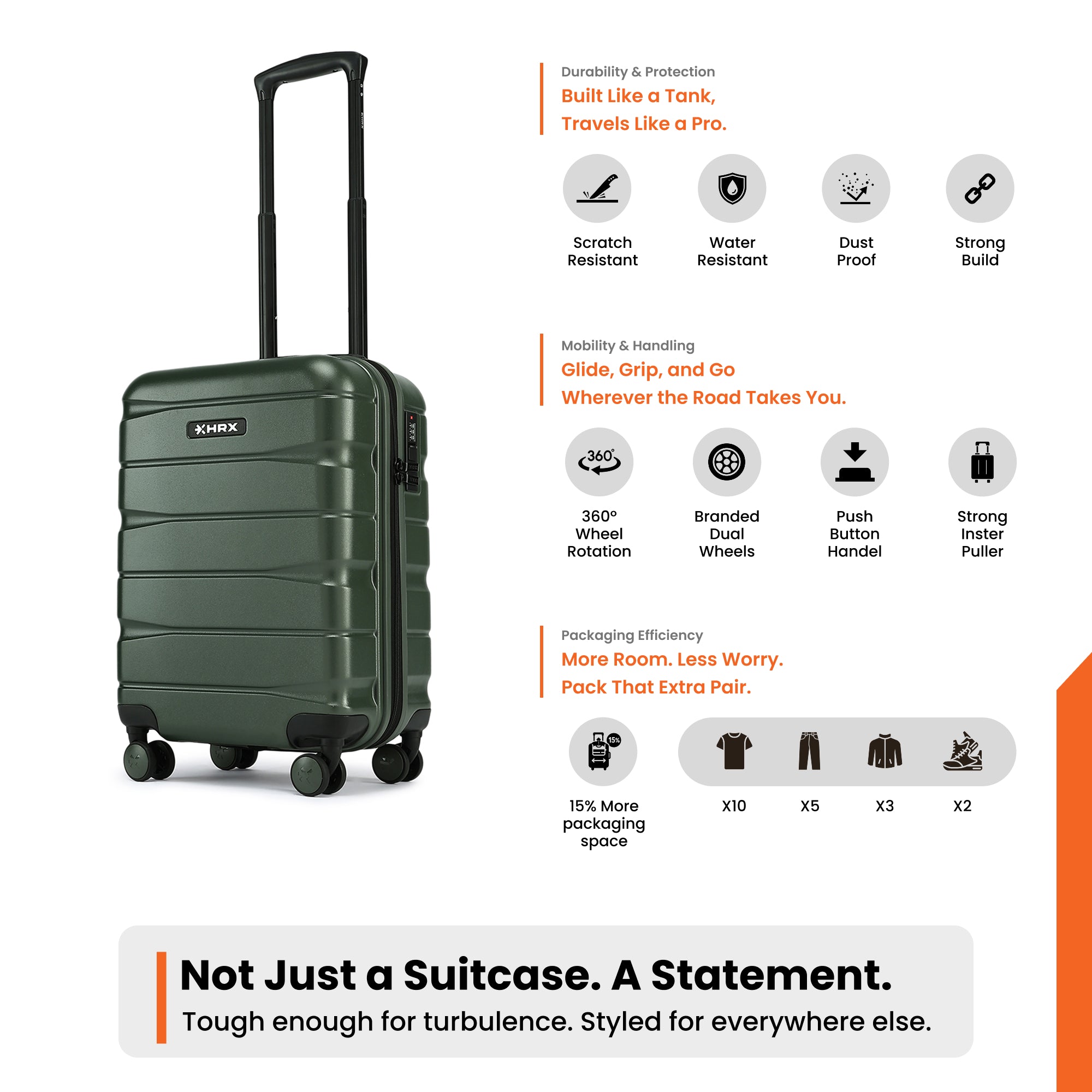 HRX by Hrithik Roshan  Small Cabin Suitcase (56 cm) 8 Wheels - Brute