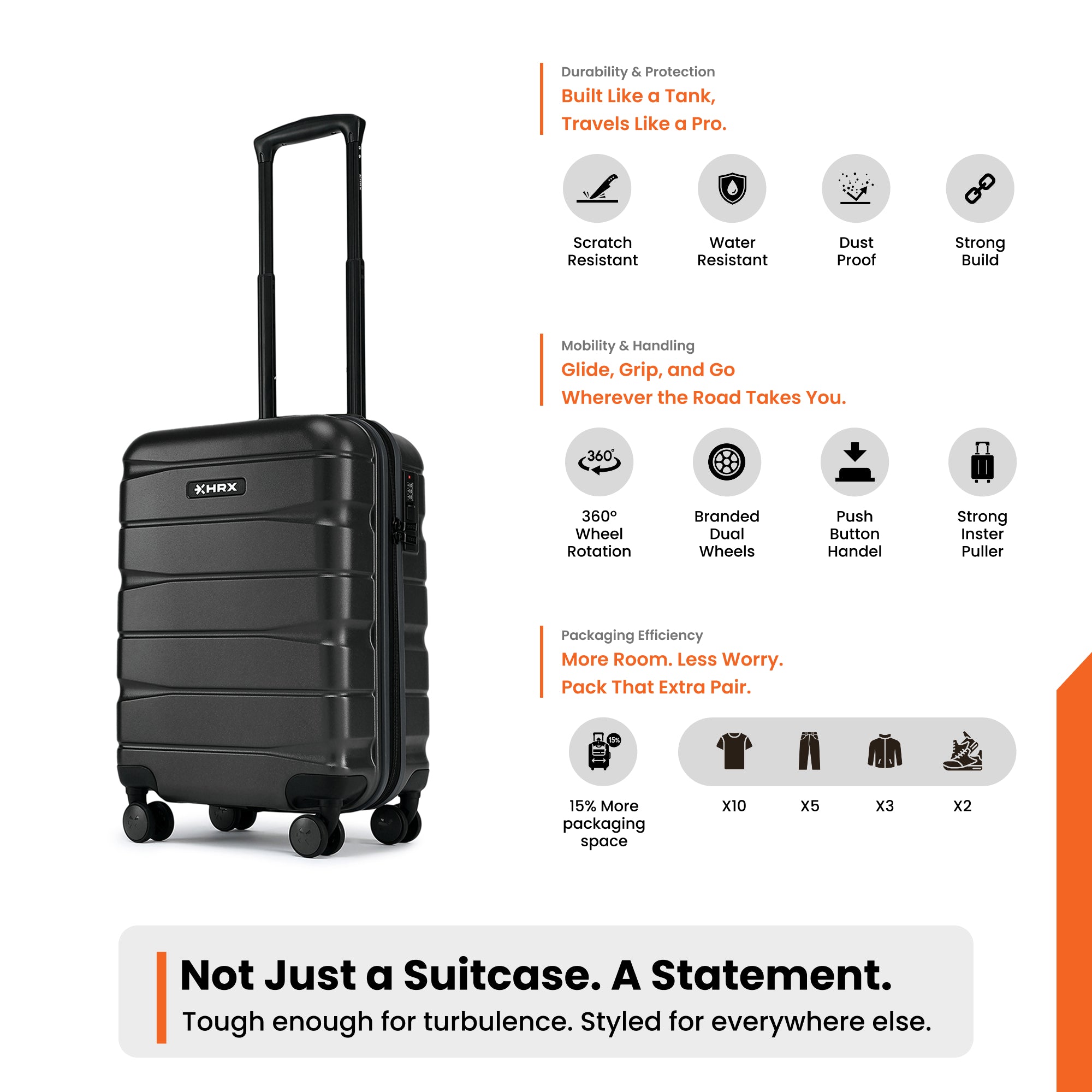 HRX by Hrithik Roshan  Small Cabin Suitcase (56 cm) 8 Wheels - Brute