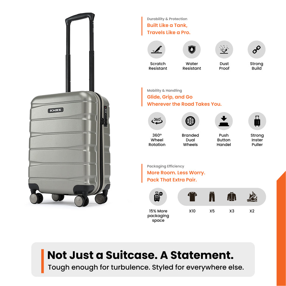 HRX by Hrithik Roshan Hard Body Set of 2 Luggage 8 Wheels - Brute