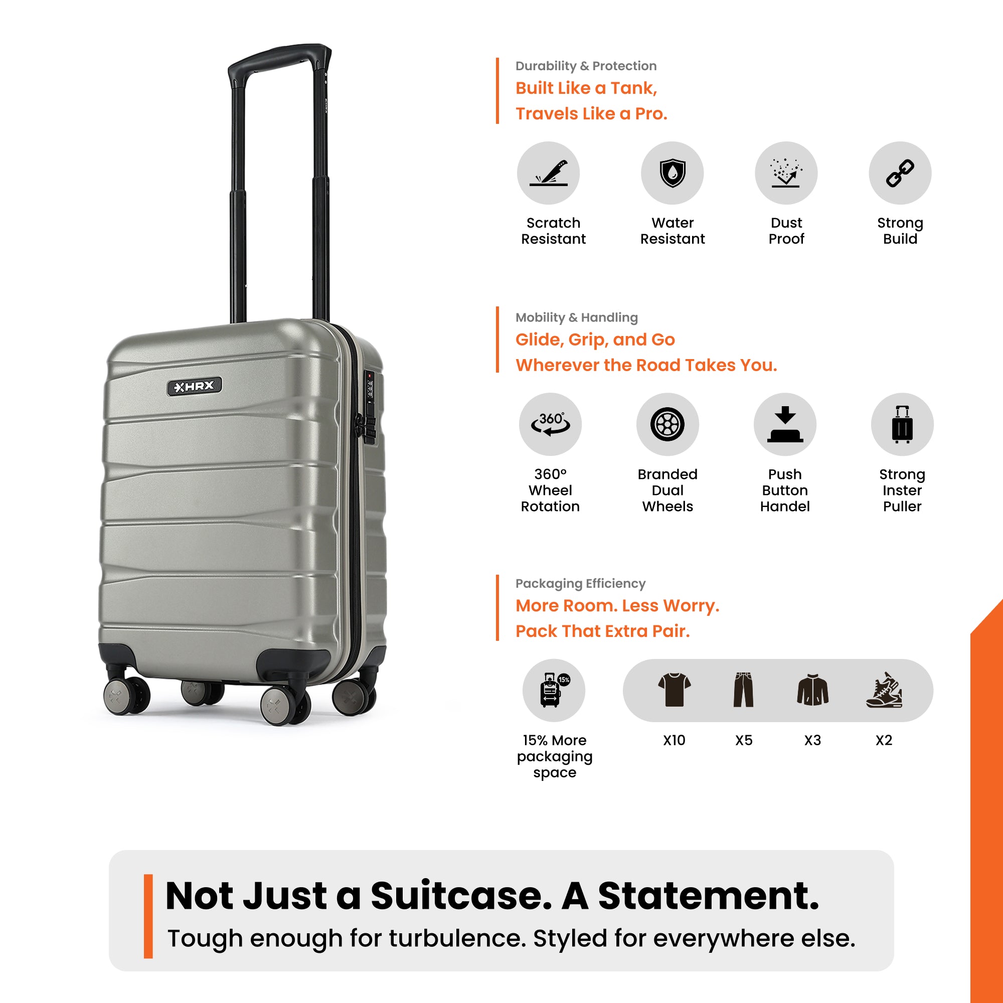 HRX by Hrithik Roshan  Small Cabin Suitcase (56 cm) 8 Wheels - Brute