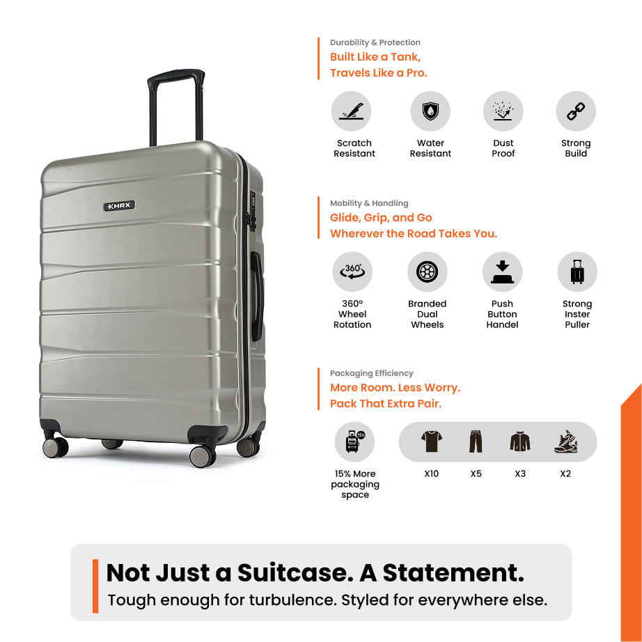 HRX by Hrithik Roshan Hard Body Set of 3 Luggage 8 Wheels - Brute