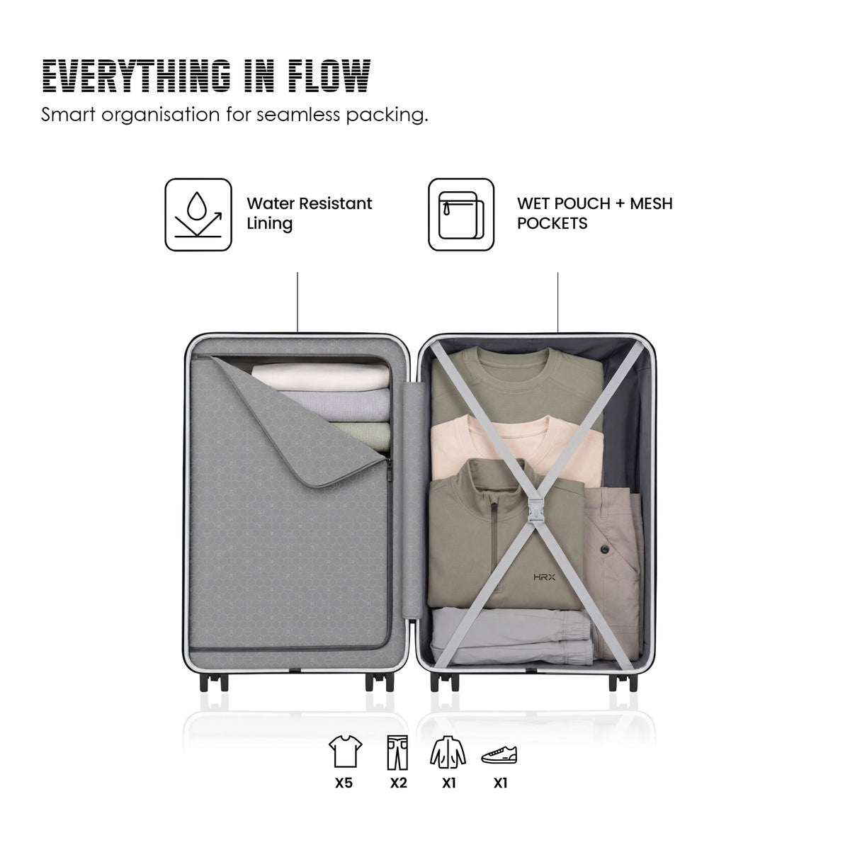 HRX Parabola Cabin Suitcase (55 cm) 8 Wheels - Polypropylene