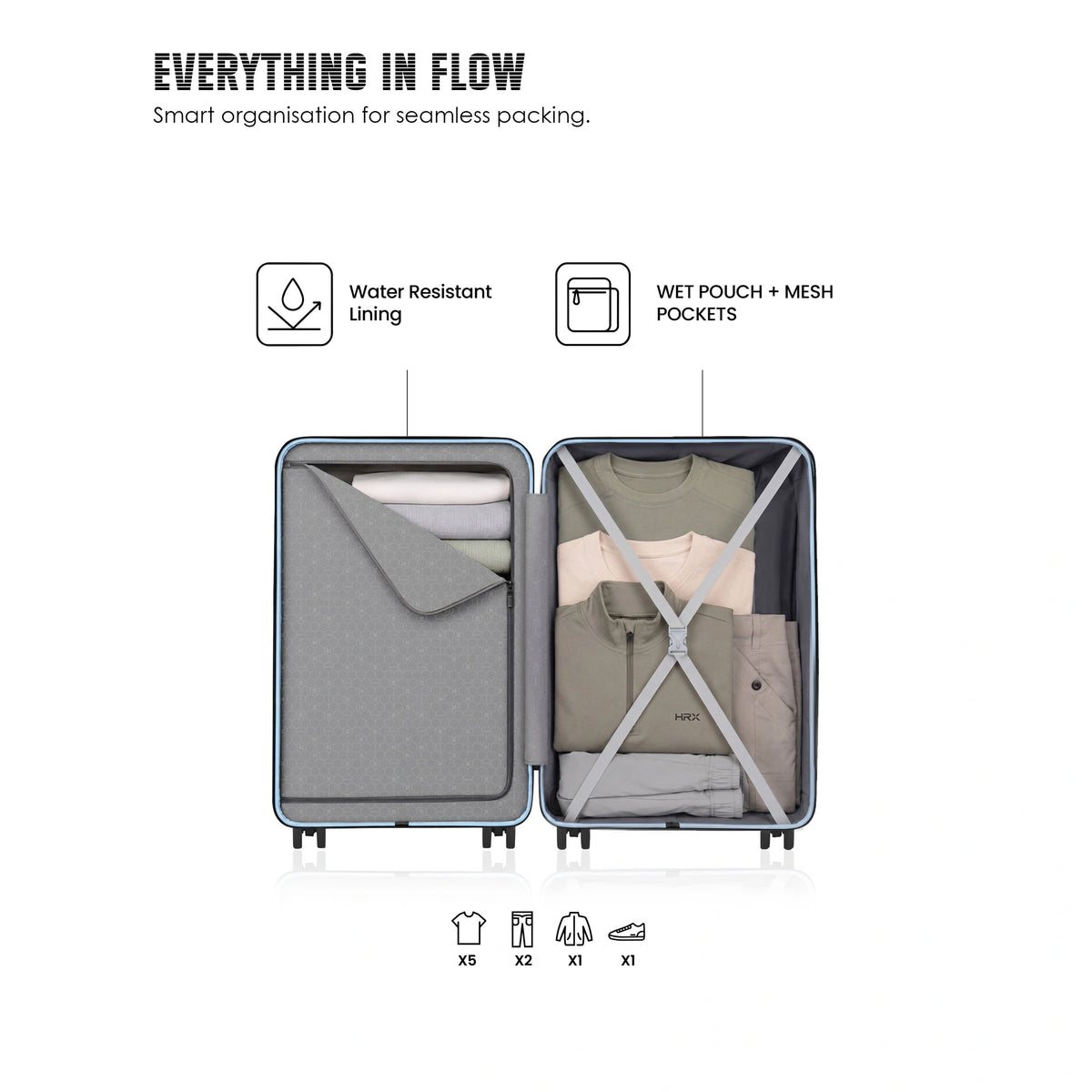 HRX Parabola Cabin Suitcase (55 cm) 8 Wheels - Polypropylene