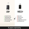 Black trolley illustration with feature icons and wheel graphics on split layout
