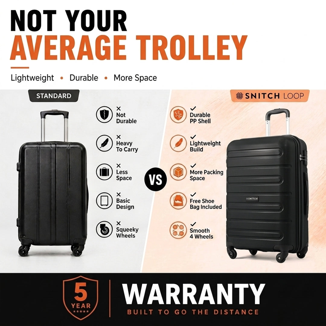 Snitch Loop Polypropylene Set of 2 Trolley (4 Wheels)