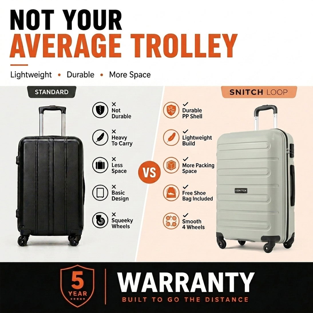 Snitch Loop Polypropylene Set of 2 Trolley (4 Wheels)