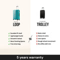 Teal and dark spinner trolley comparison, 4-wheel design