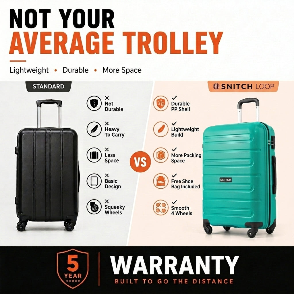 Snitch Loop Polypropylene Set of 2 Trolley (4 Wheels)