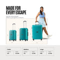 Teal polypropylene spinner trolley set of 3 with telescopic handles and 4 wheels each