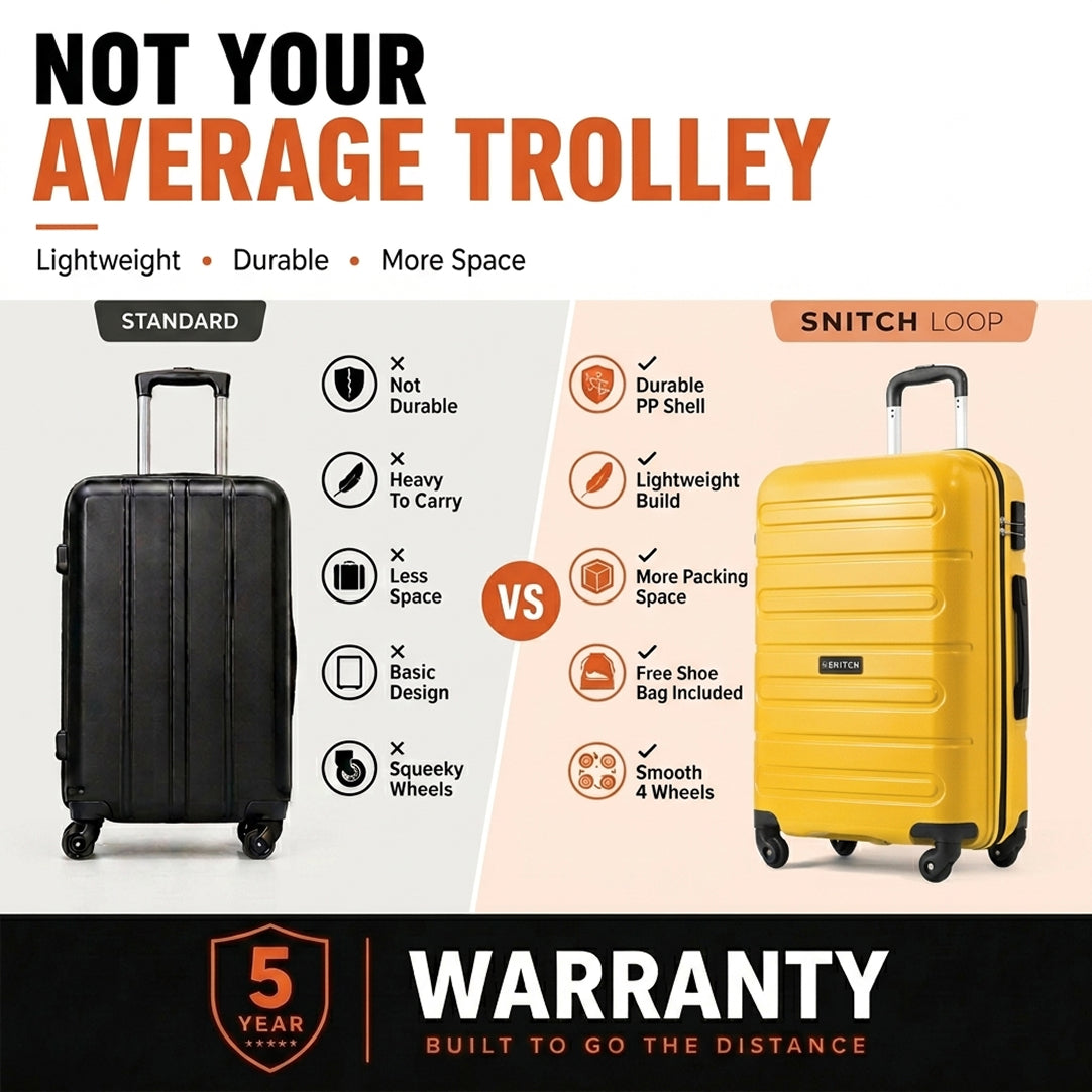 Snitch Loop Polypropylene Set of 2 Trolley (4 Wheels)