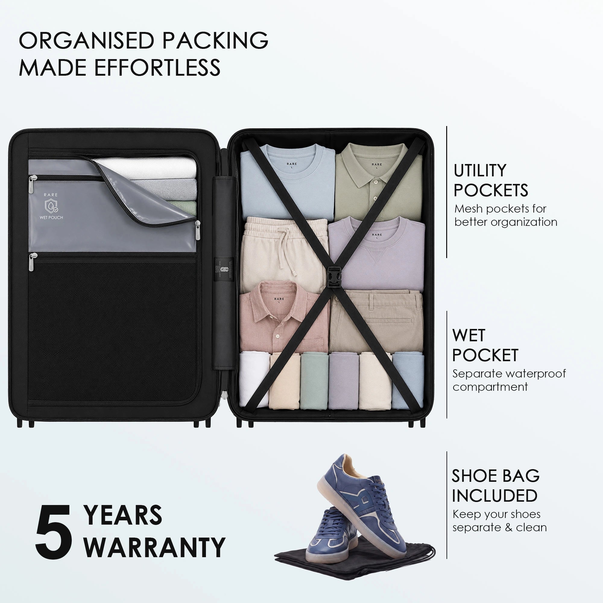 Open blue suitcase interior with organized packing panels and shoe bag