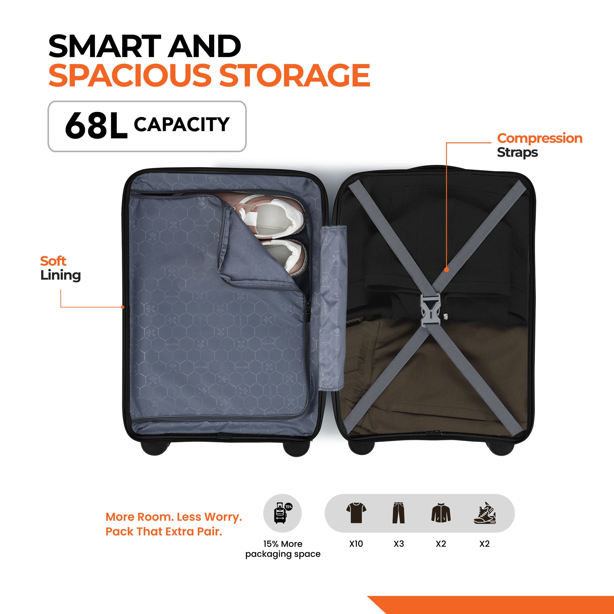 HRX by Hrithik Roshan Hard Body Set of 2 Luggage 8 Wheels - Zanzibar