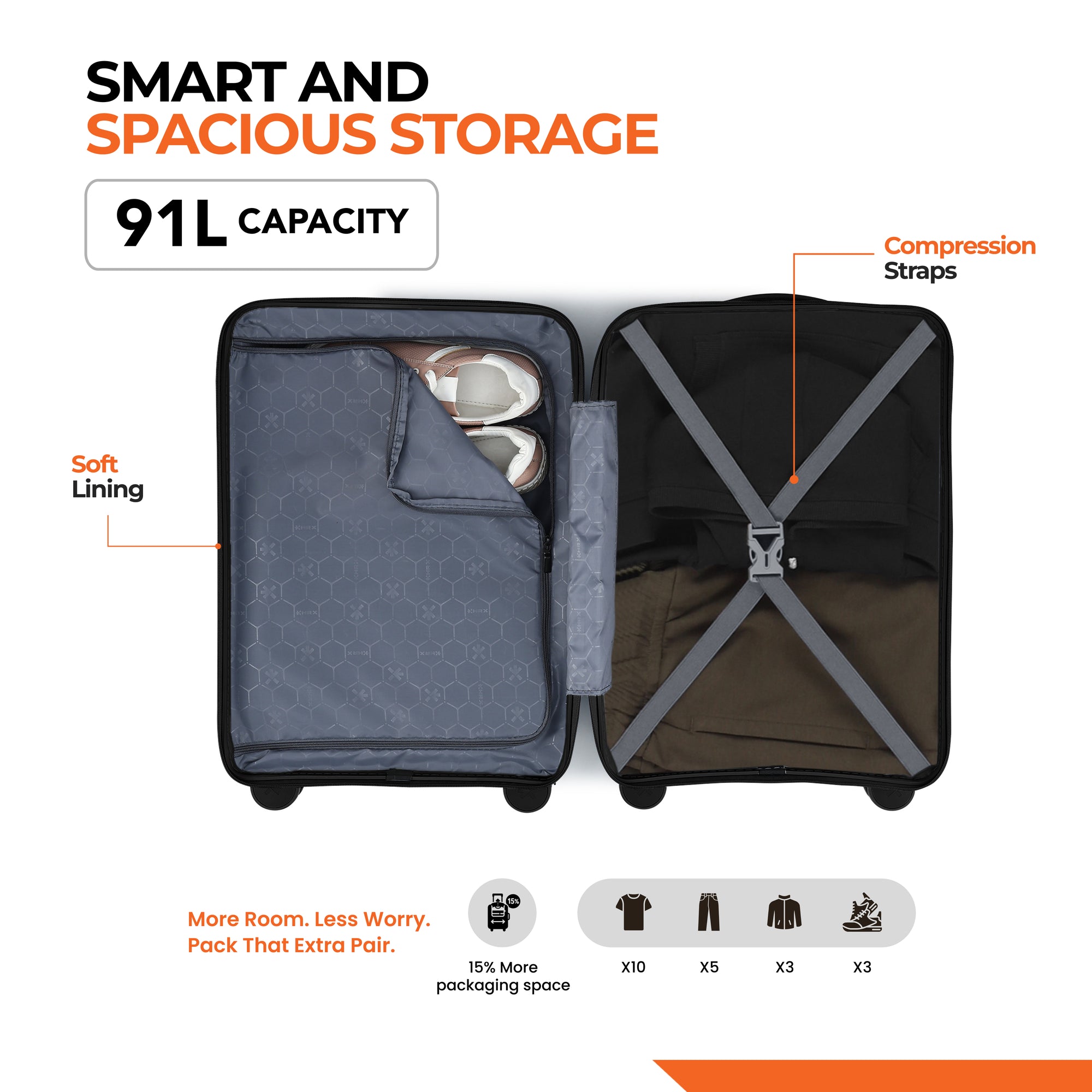 HRX by Hrithik Roshan Hard Body Set of 3 Luggage 8 Wheels - Zanzibar