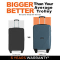 Teal cabin suitcase beside average trolley, both shown with upright telescopic handles.
