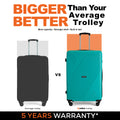 Teal large suitcase with four wheels beside a dark average trolley, front angled view.