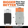 Large polypropylene suitcase, light gray, front view showing four wheels and telescopic handle.