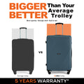 Large teal polypropylene suitcase with telescopic handle and 4 wheels