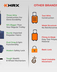 HRX Overdrive Spinner Trolley- Soft Body Luggage