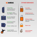 Blue soft-sided spinner trolley suitcase comparison graphic with wheel and lock icons