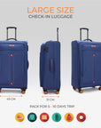 HRX Overdrive Spinner Trolley- Soft Body Luggage