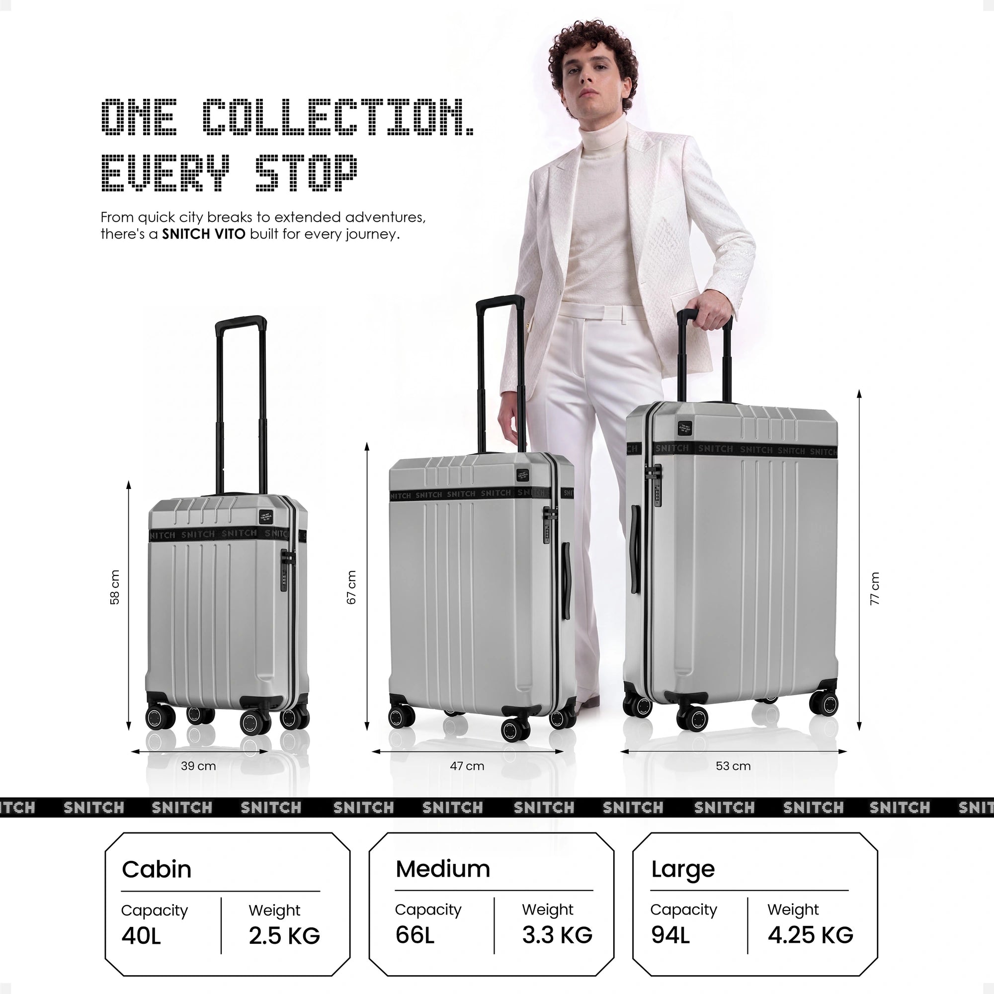 Snitch Vito Polycarbonate Set of 2 Trolley (58.5 cm | 67.5 cm | 8 Wheels)