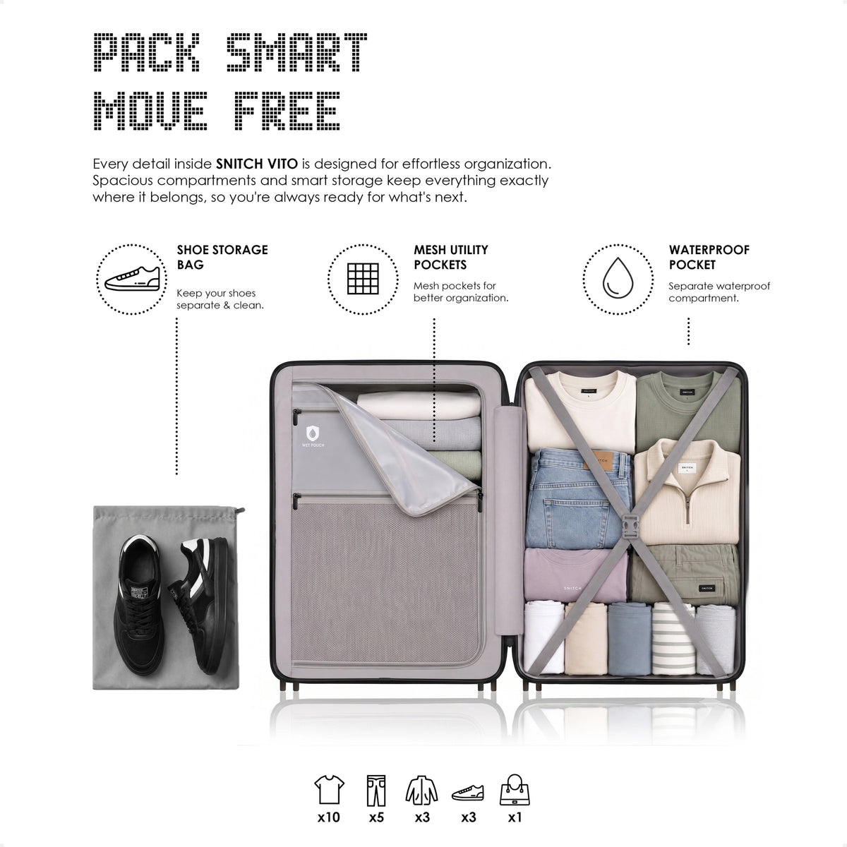 Snitch Vito 3-Piece Polycarbonate Trolley Set Pack of 3 - Image 17
