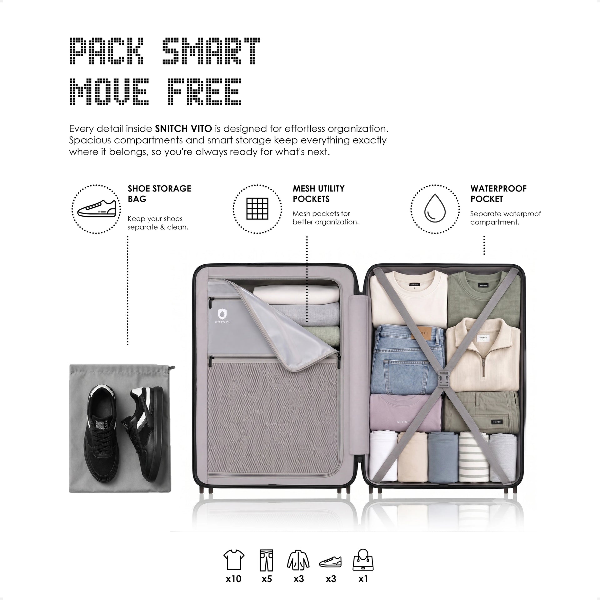 Snitch Vito 3-Piece Polycarbonate Trolley Set Pack of 3 - Image 12