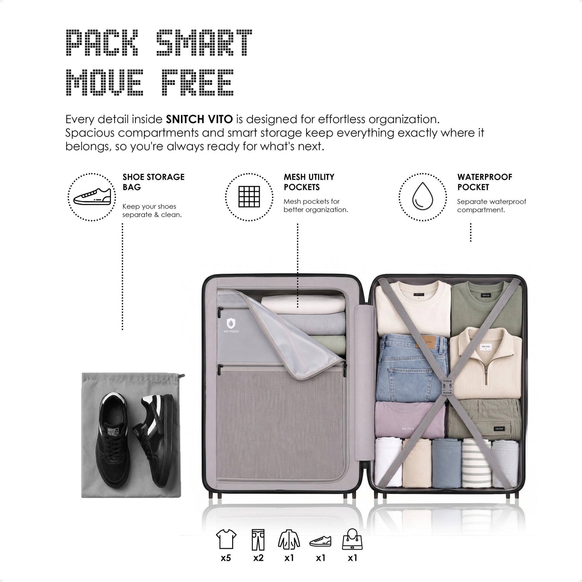 Snitch Vito 3-Piece Polycarbonate Trolley Set Pack of 3 - Image 5