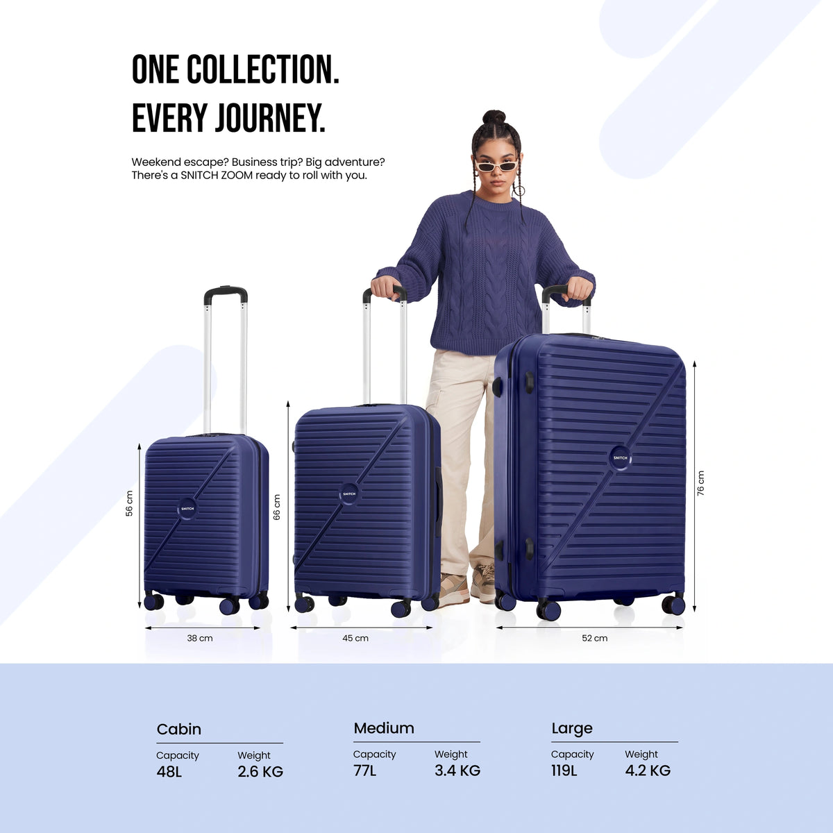 8-wheel polypropylene hard-shell suitcase set: cabin, medium, large, navy blue