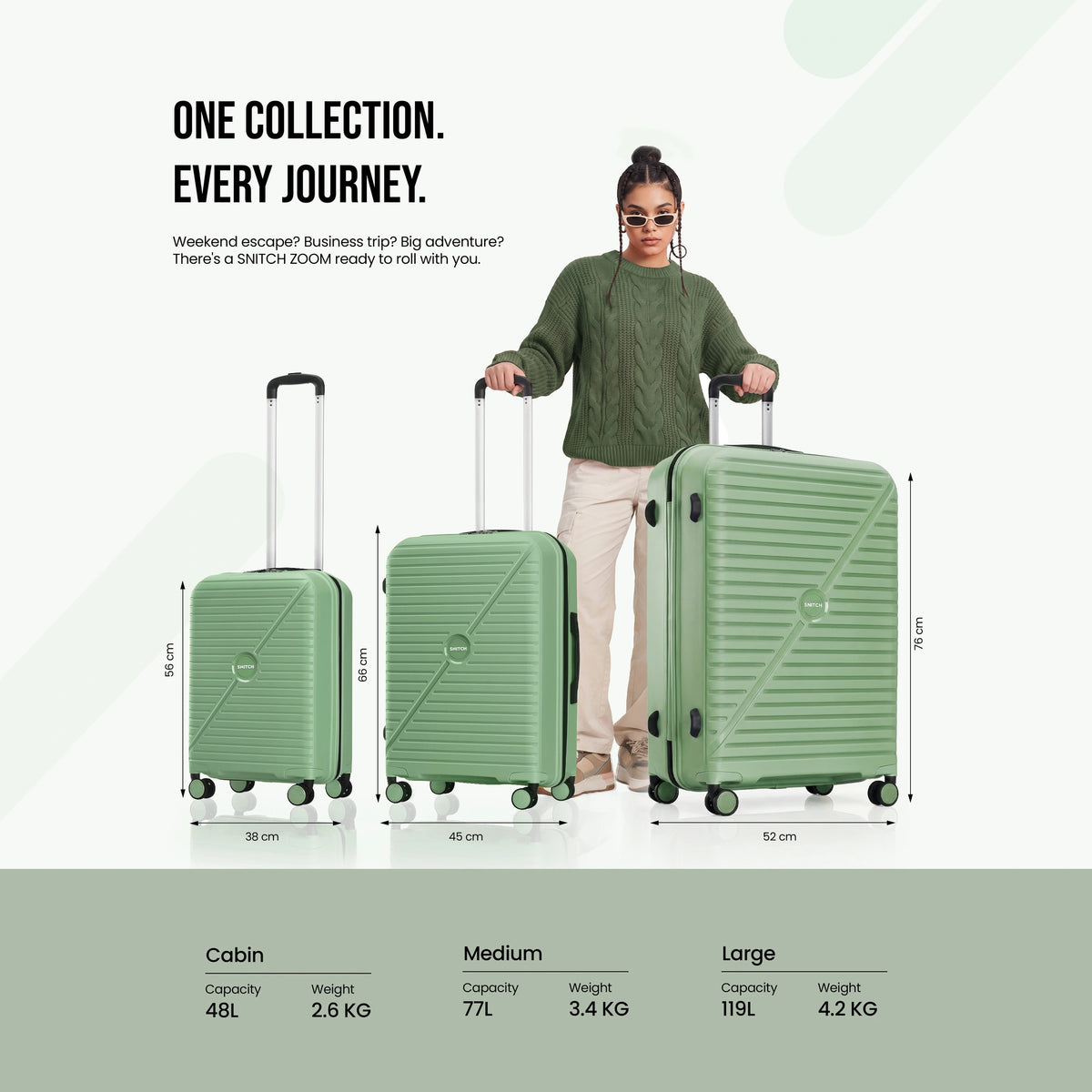 8-wheel polypropylene hard-shell suitcase set: cabin, medium, large, green
