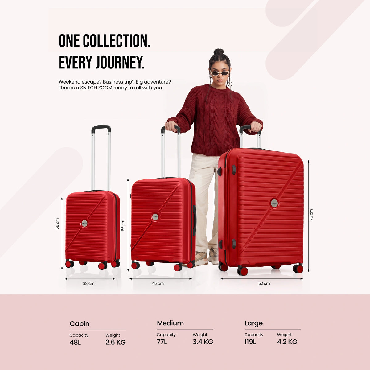 8-wheel polypropylene hard-shell suitcase set: cabin, medium, large, red