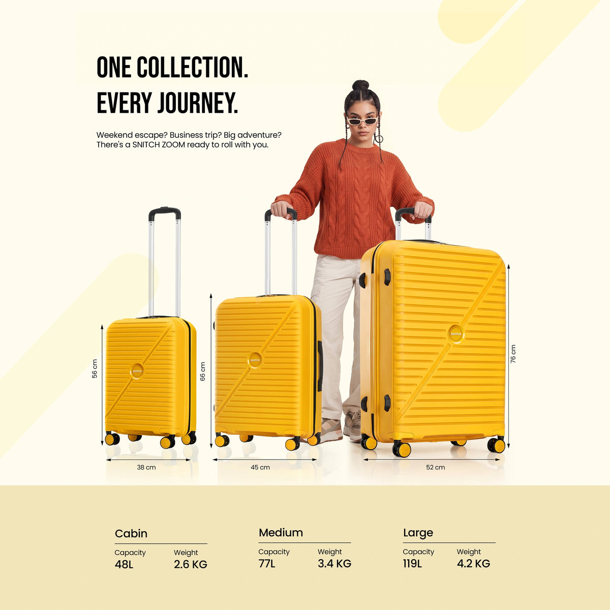 8-wheel polypropylene hard-shell suitcase set: cabin, medium, large, yellow