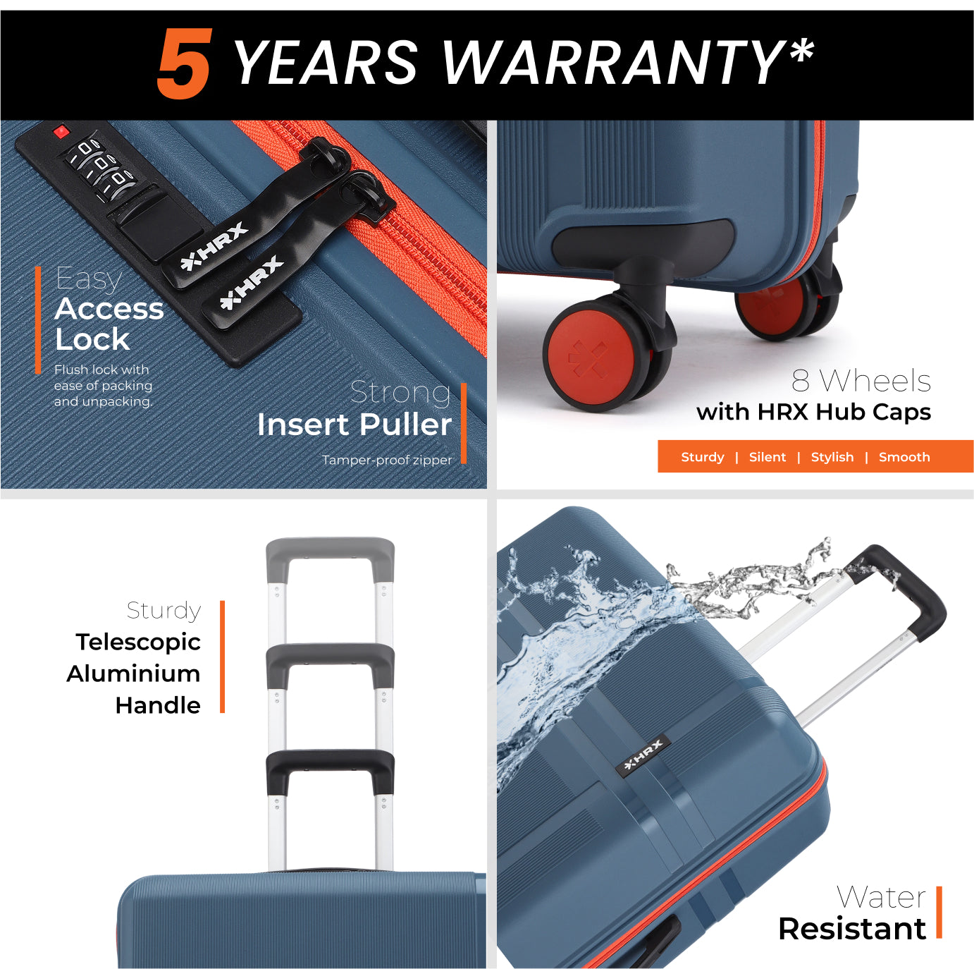 HRX by Hrithik Roshan  Hard Body Set of 3 Luggage 8 Wheels - Helium