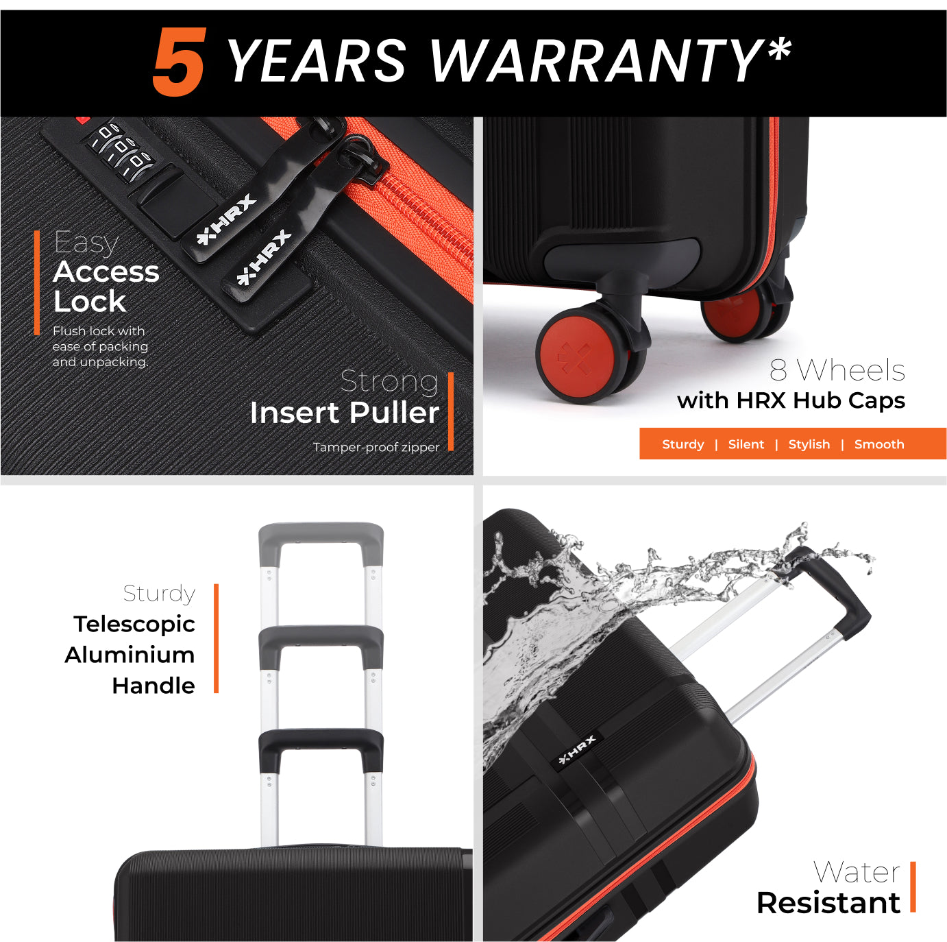 HRX by Hrithik Roshan  Hard Body Set of 3 Luggage 8 Wheels - Helium
