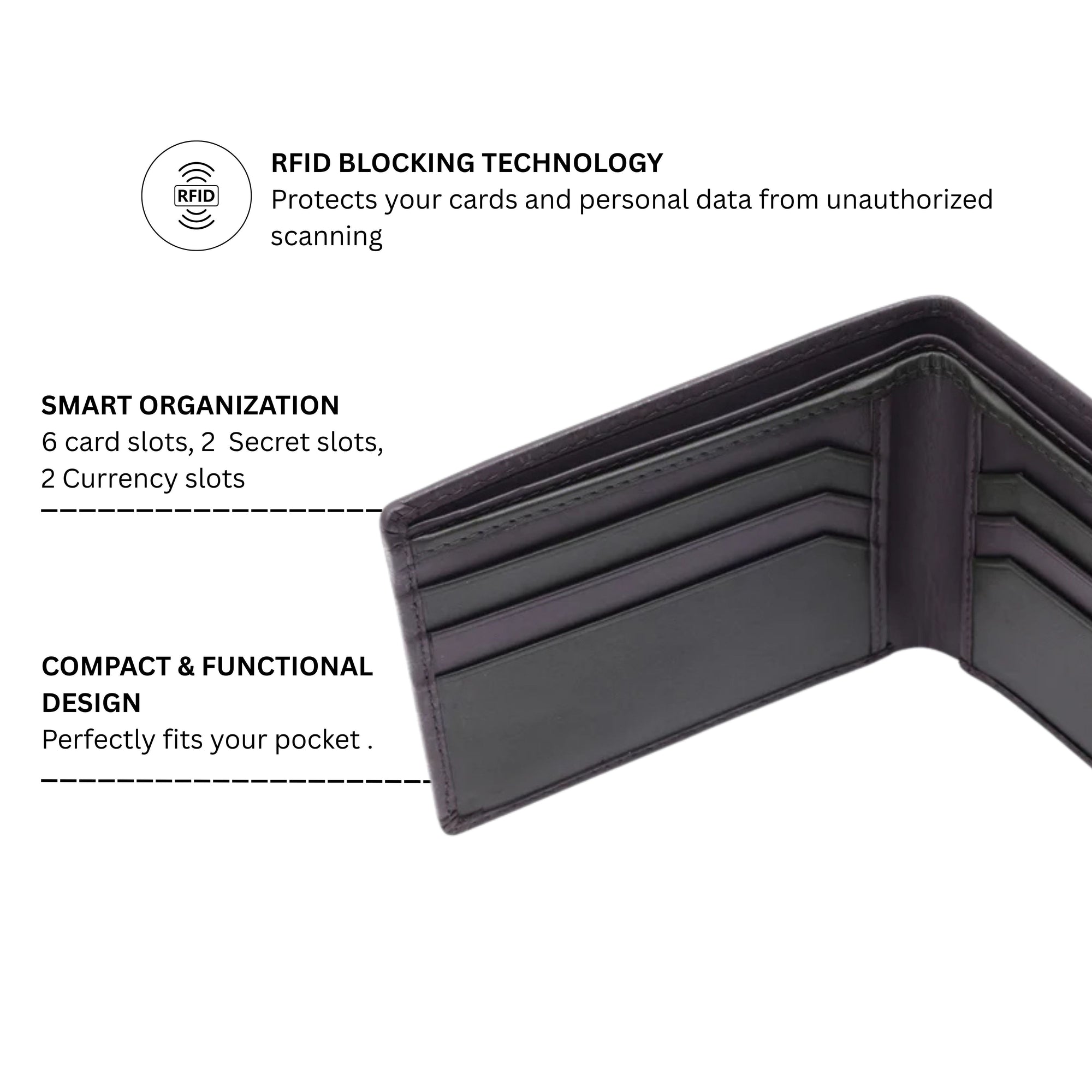 Rare Rabbit' Bamb (Leather) Wallet-Bi-Fold (Cc)