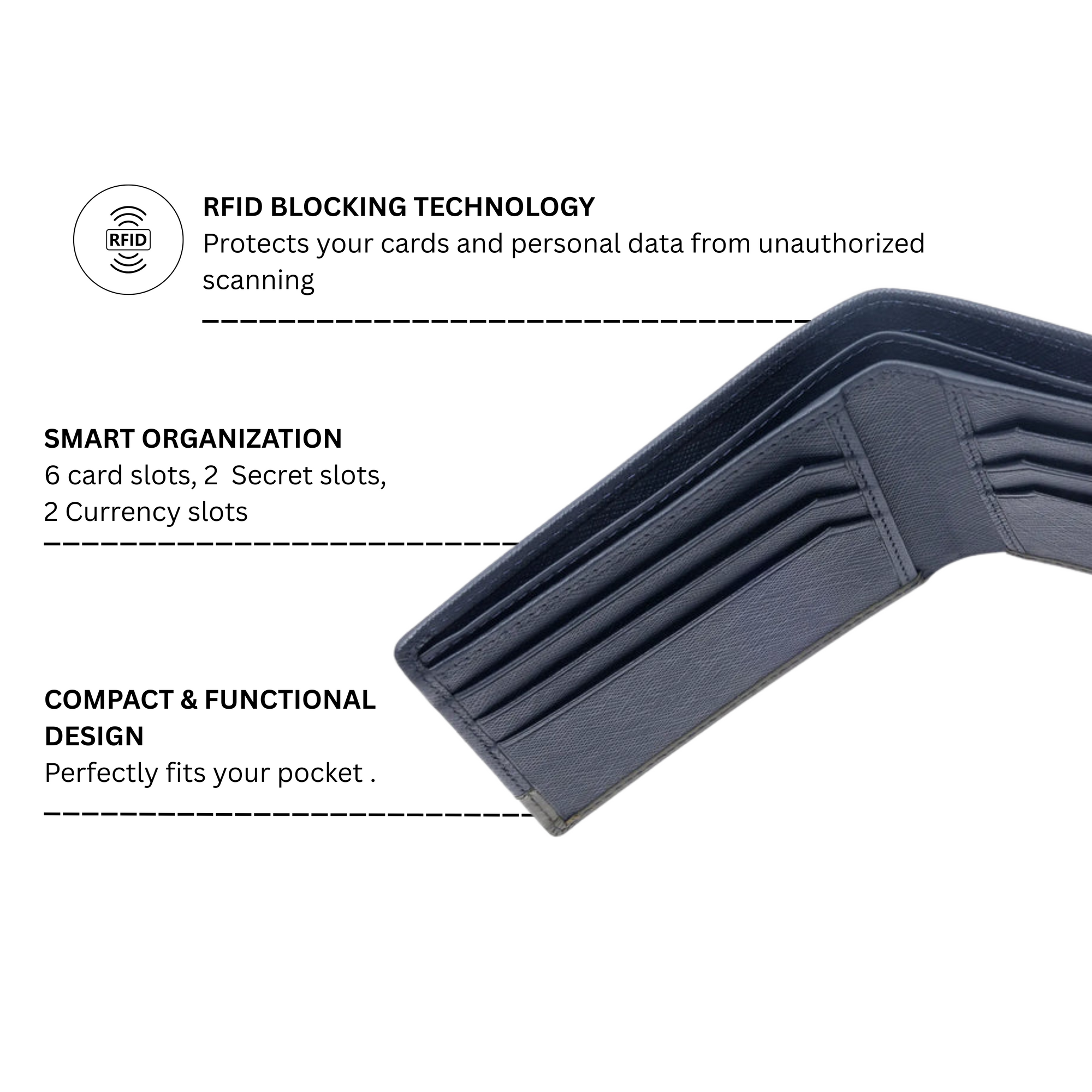 Rare Rabbit Brio (Leather) Wallet-Bi-Fold (Cc)-Navy/Olive