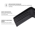 Black bi-fold leather wallet open, showing card compartments and inner panel