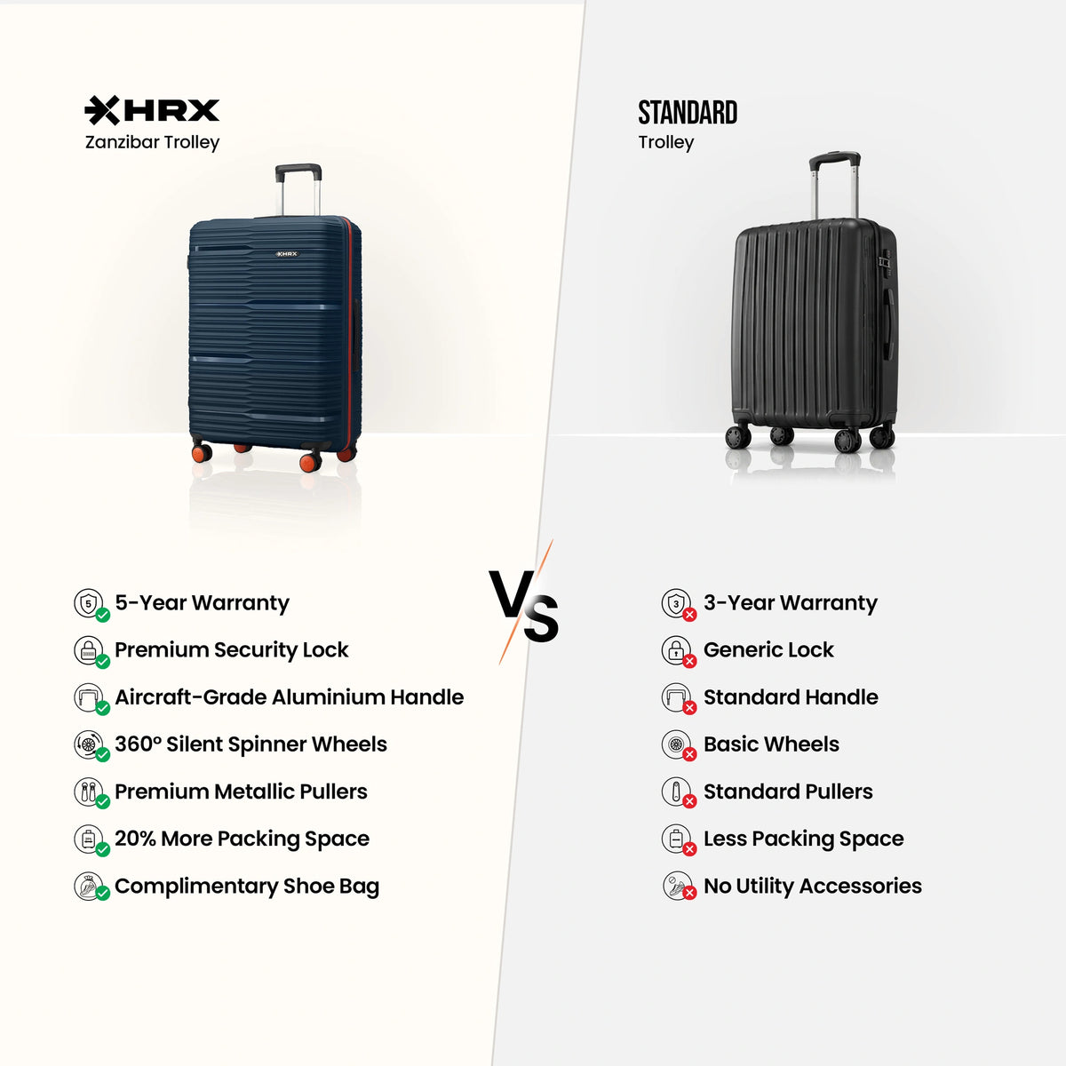 Comparison of two rolling suitcases: blue and black shells with wheels