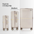 Beige hard-shell wheeled luggage set for 3–5 days: small, medium, and large