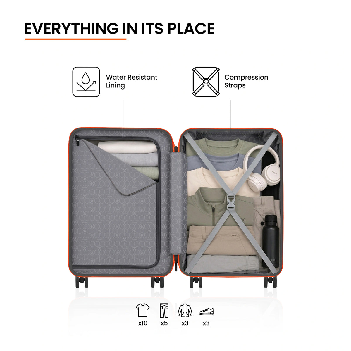 HRX Zanzibar hard-shell luggage interior view with gray lining, straps, and compartments