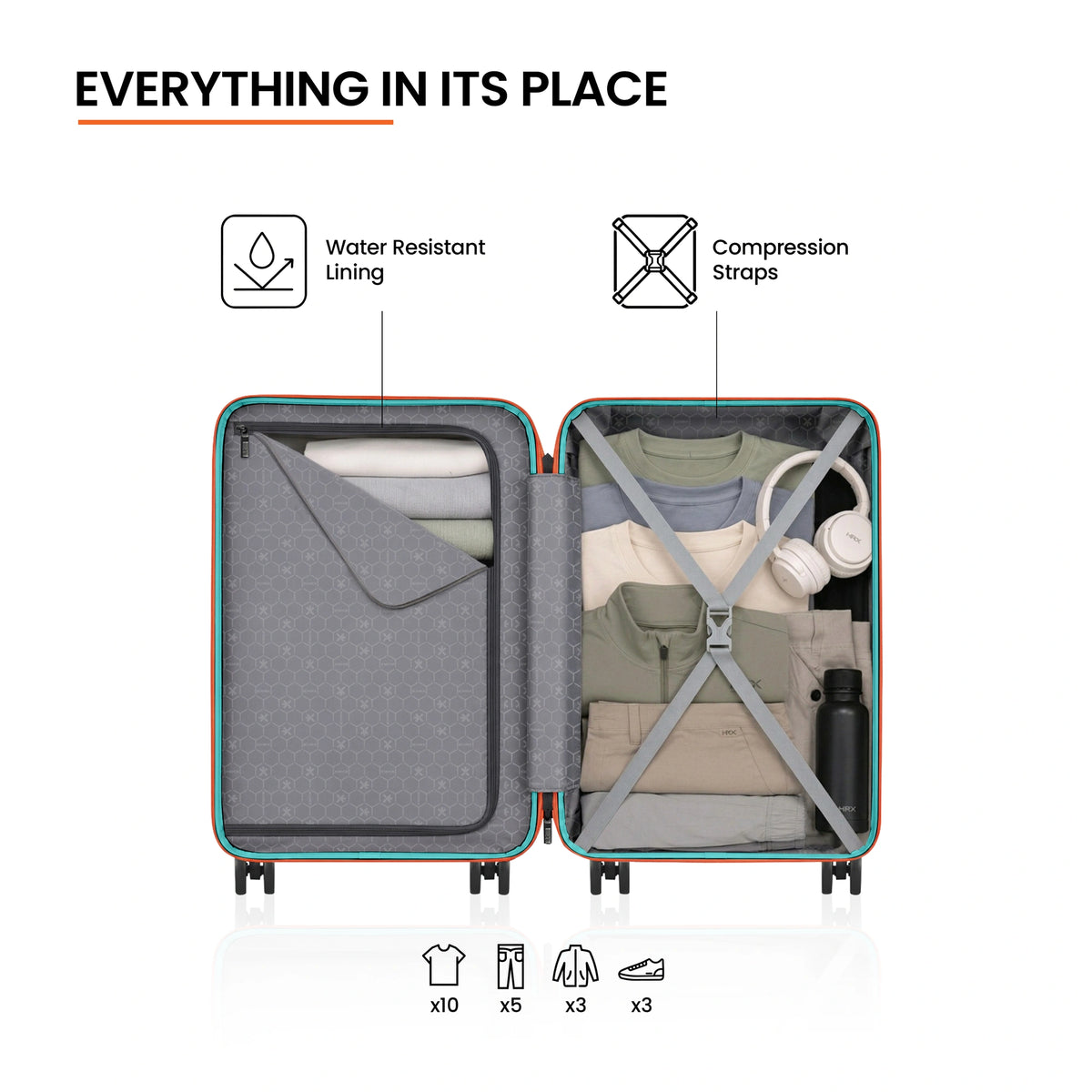 Hard-shell luggage set open interior with teal-lined panels and compression straps