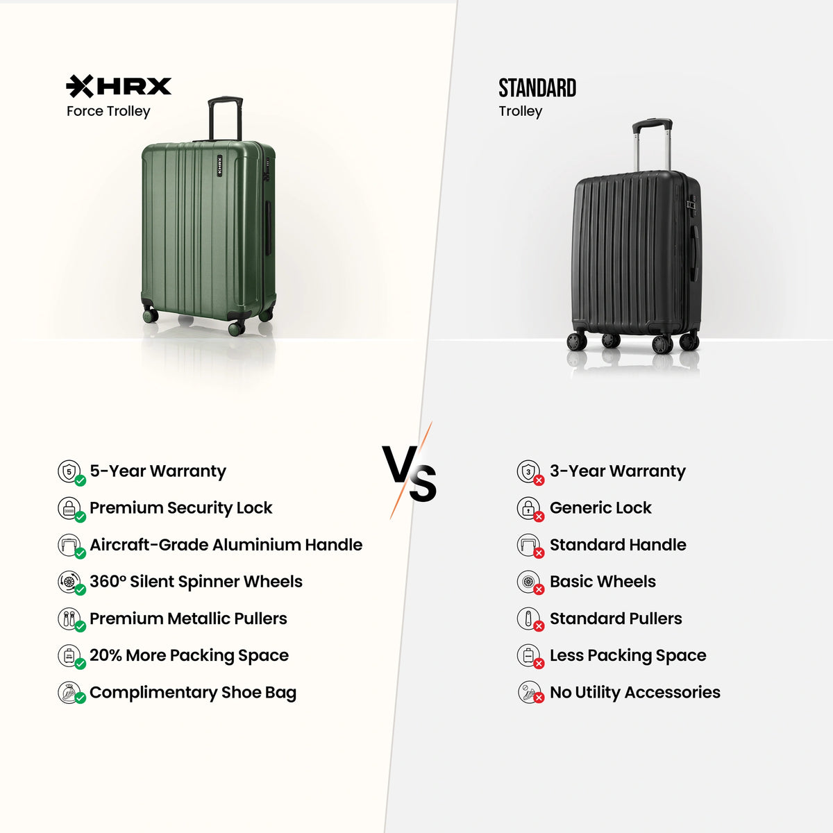 Hard-shell spinner luggage set with 8 wheels, dark green and dark gray, upright view.
