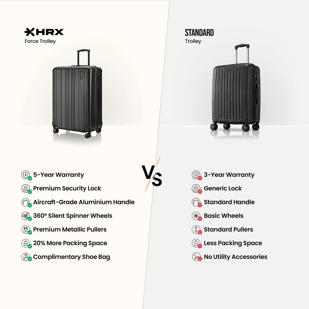 Two black hard-shell trolleys shown side by side: HRX Force trolley and standard trolley