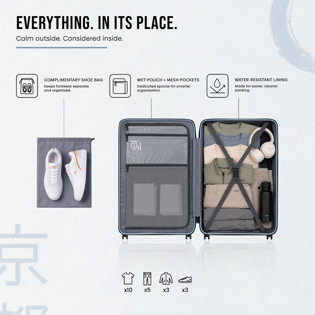 HRX Kyoto Hard Body Set of 2 Luggage (8 Wheels) - Polypropylene