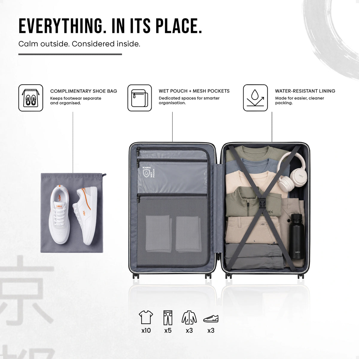 HRX Kyoto Hard Body Set of 2 Luggage (8 Wheels) - Polypropylene