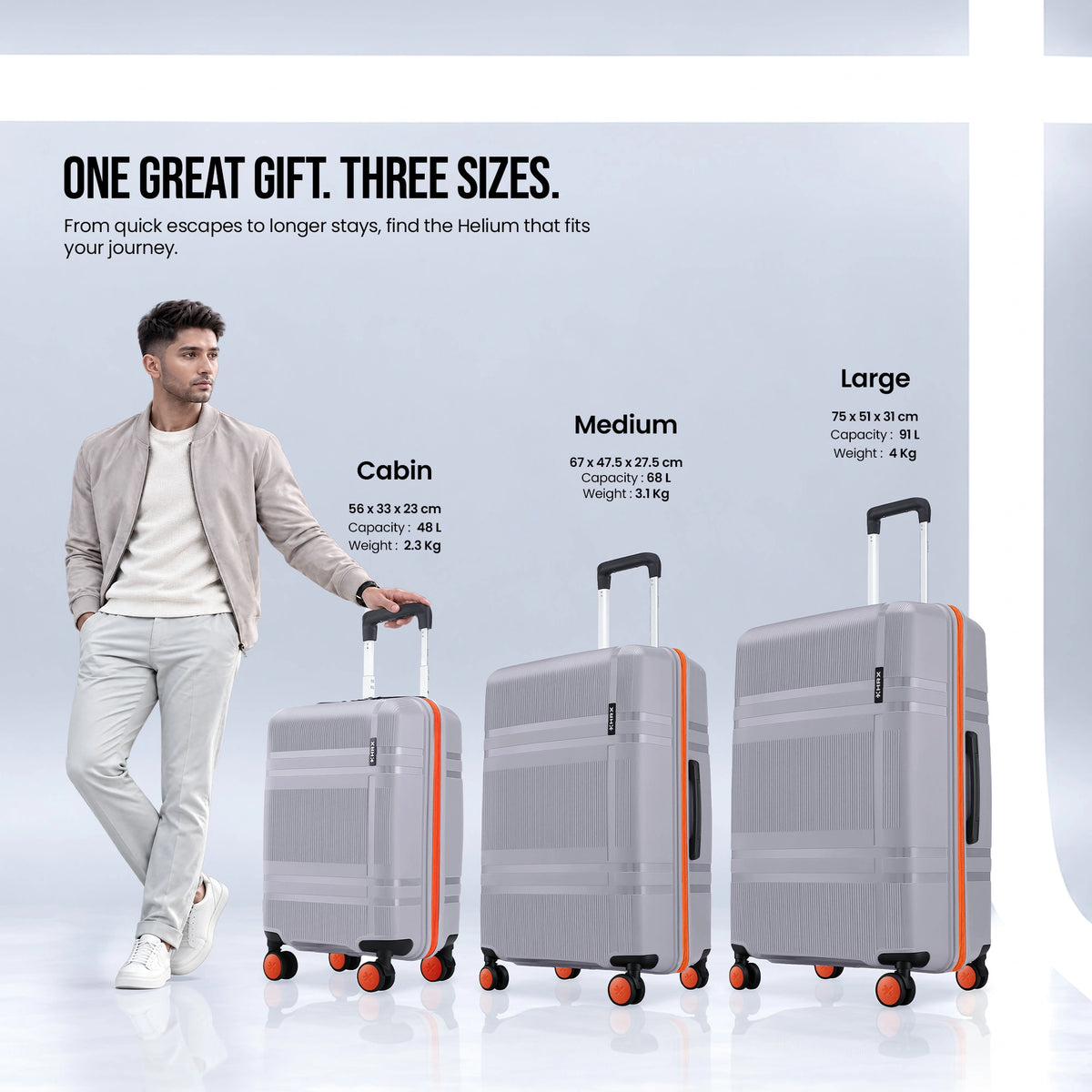 Grey hard-shell luggage set showing cabin, medium and large suitcases with orange trim