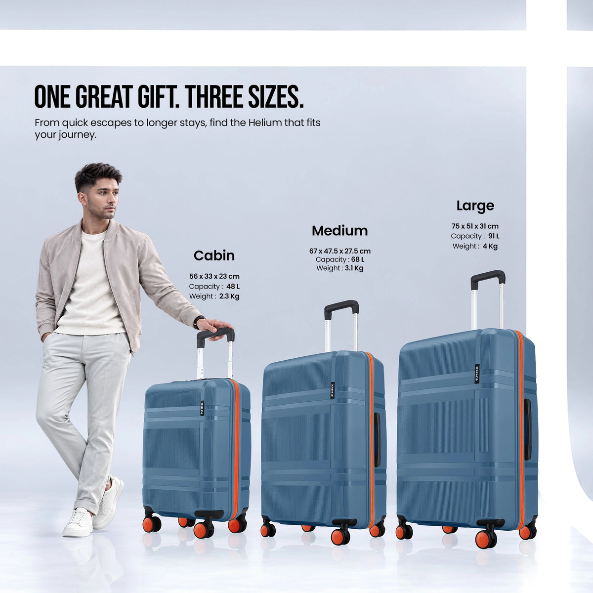 Blue hard-shell luggage set showing cabin, medium and large suitcases with orange trim