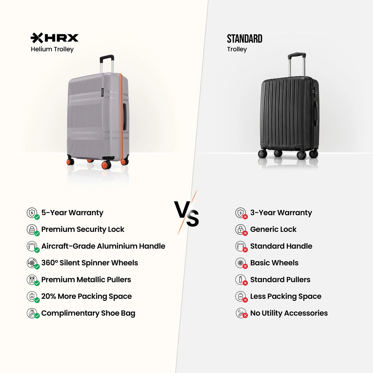Check-in suitcase color comparison: light gray and dark gray with 8 spinner wheels