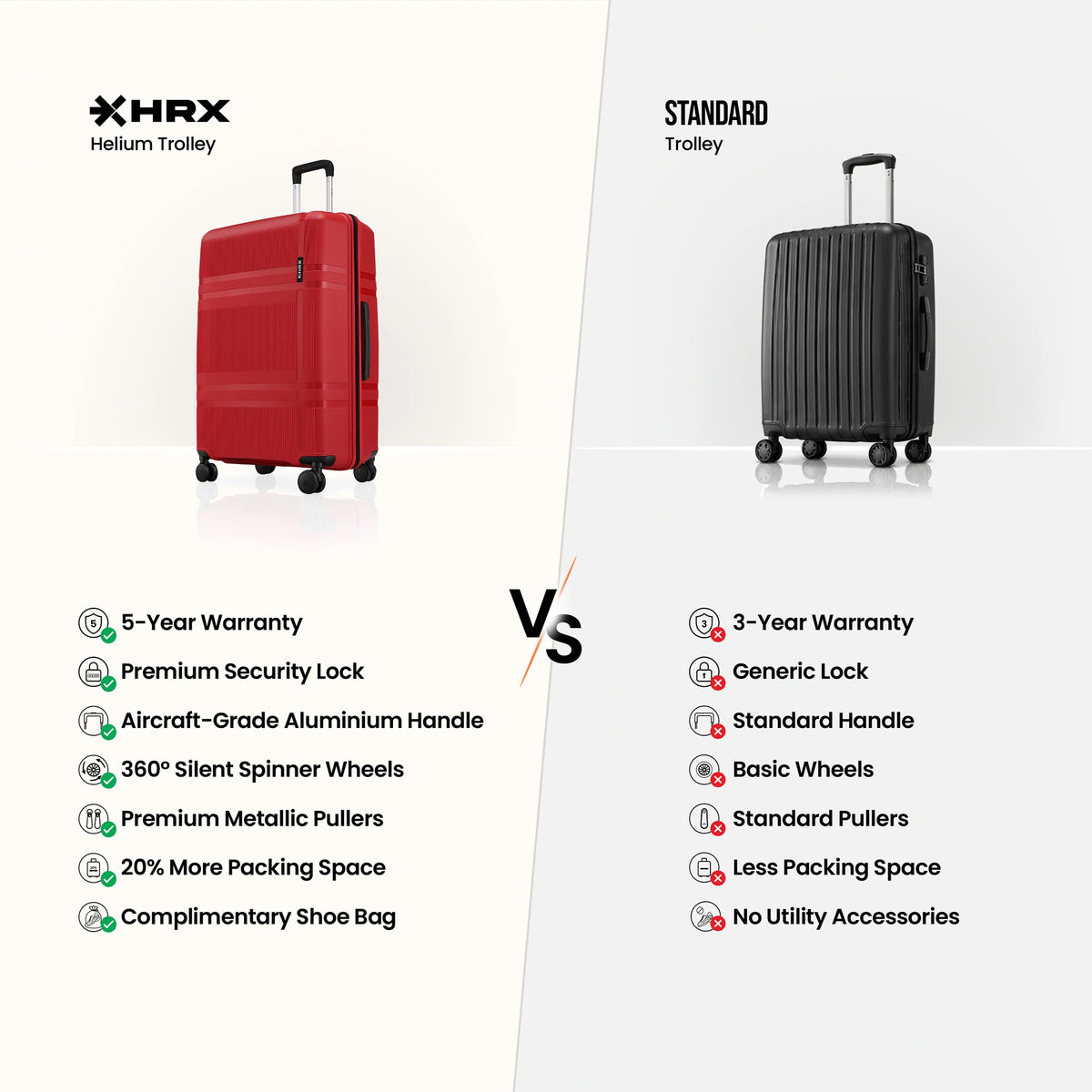 Two polycarbonate suitcases shown side by side: red and dark with telescopic handle