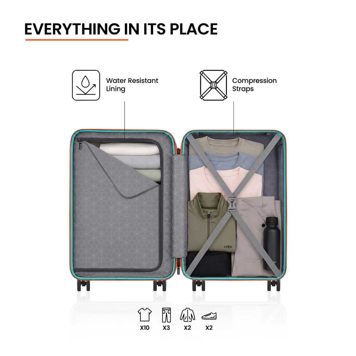 Teal polypropylene check-in suitcase open view with compartments and straps